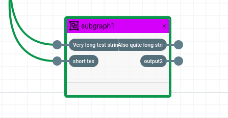 Subgraph parameter cropping