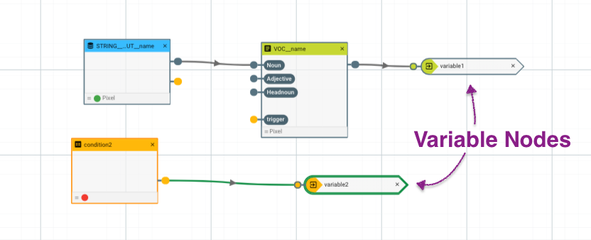 Variable Nodes